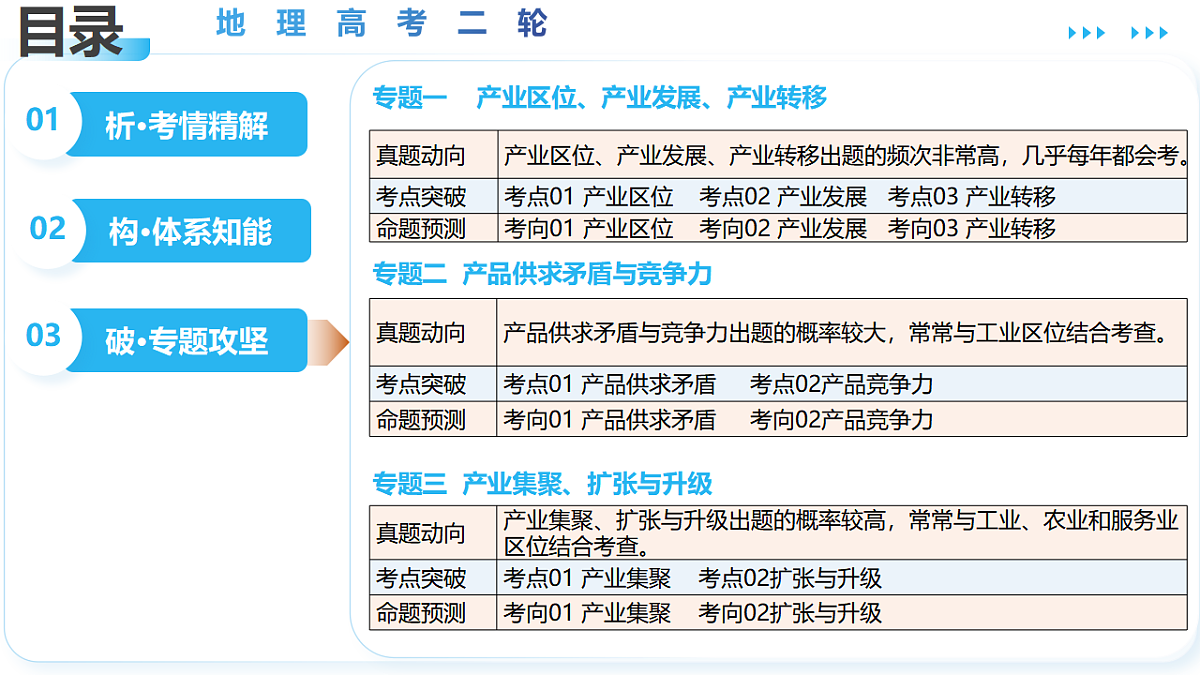 18363826第2页