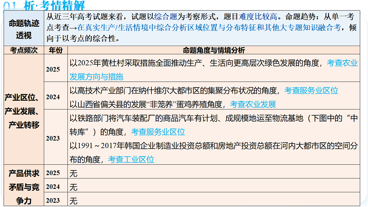 18363826第5页