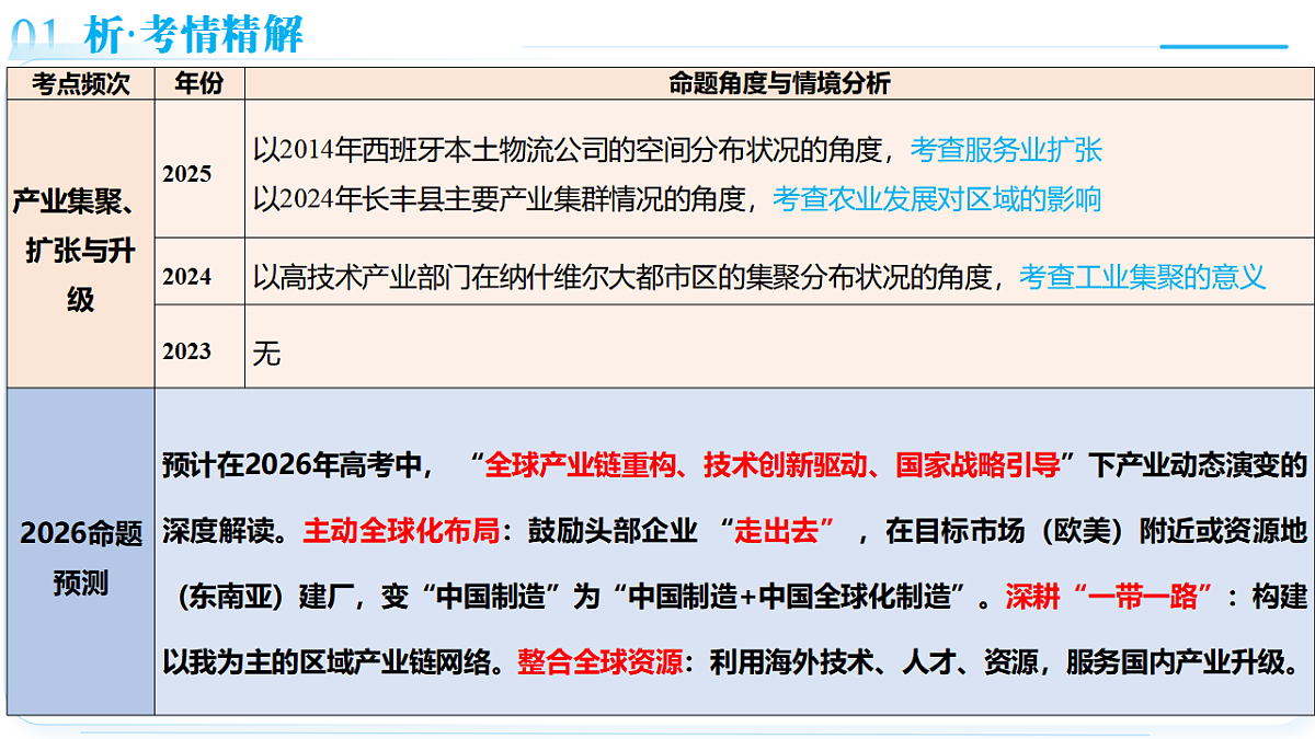 18363826第6页