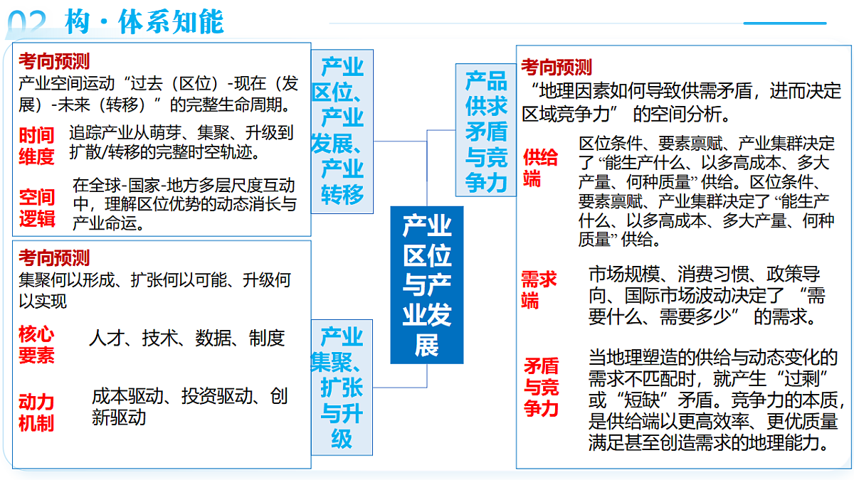 18363826第8页