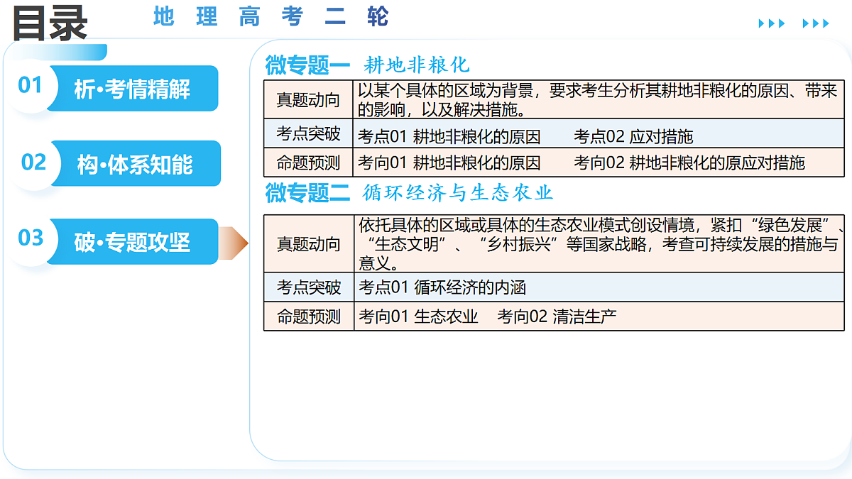 18363827第3页