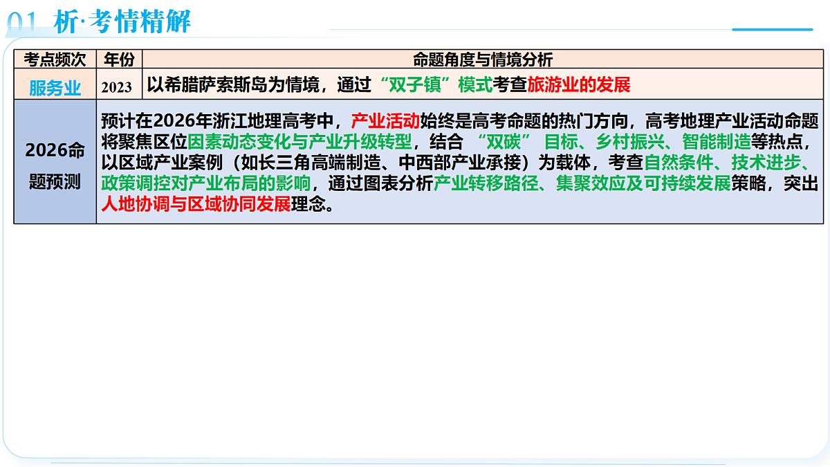 18363827第6页