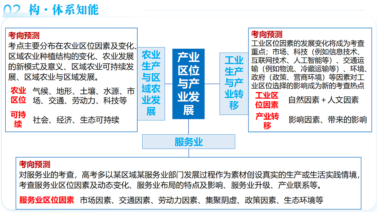18363827第8页