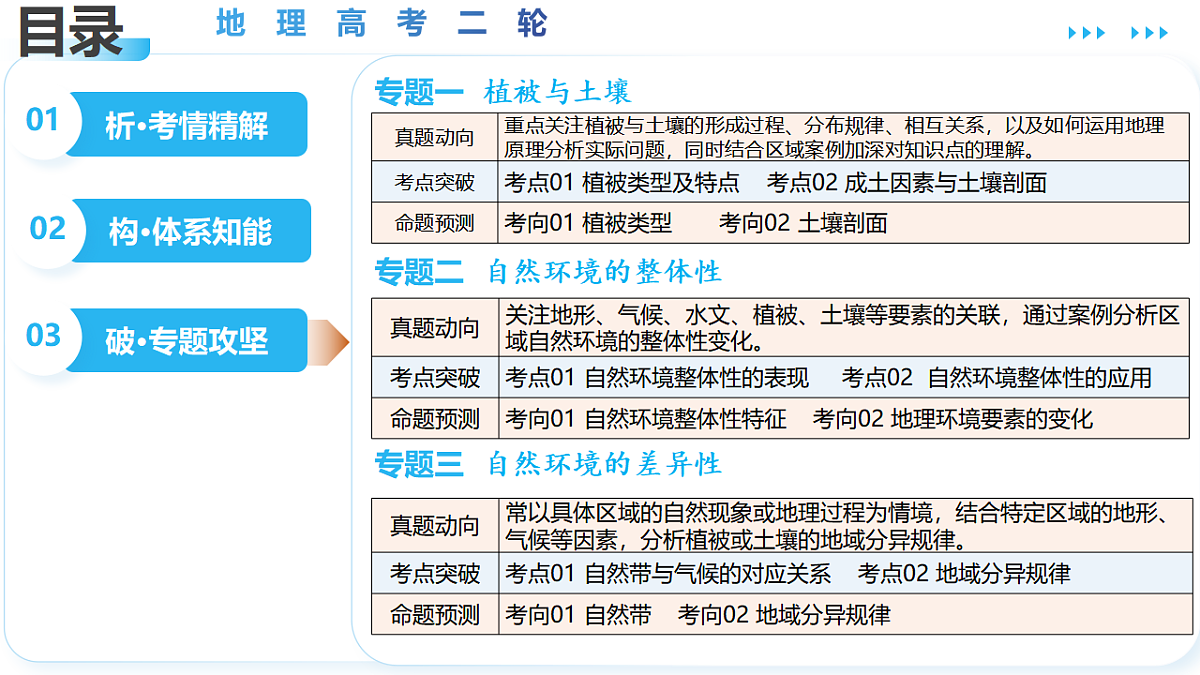 18363832第2页