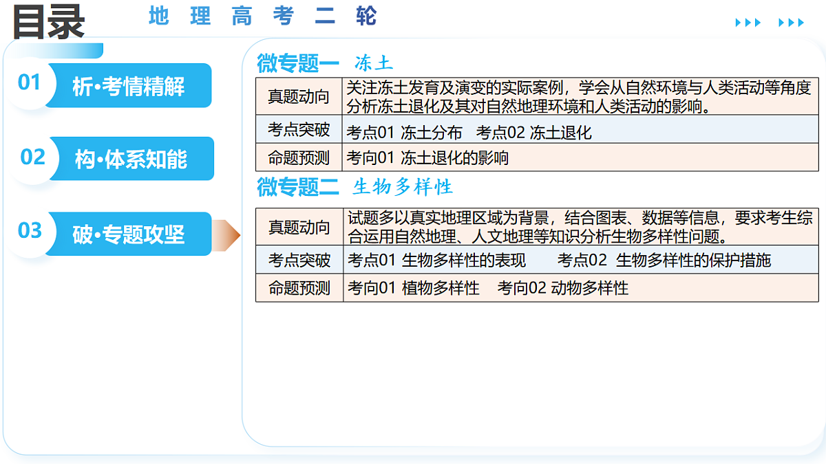 18363832第3页