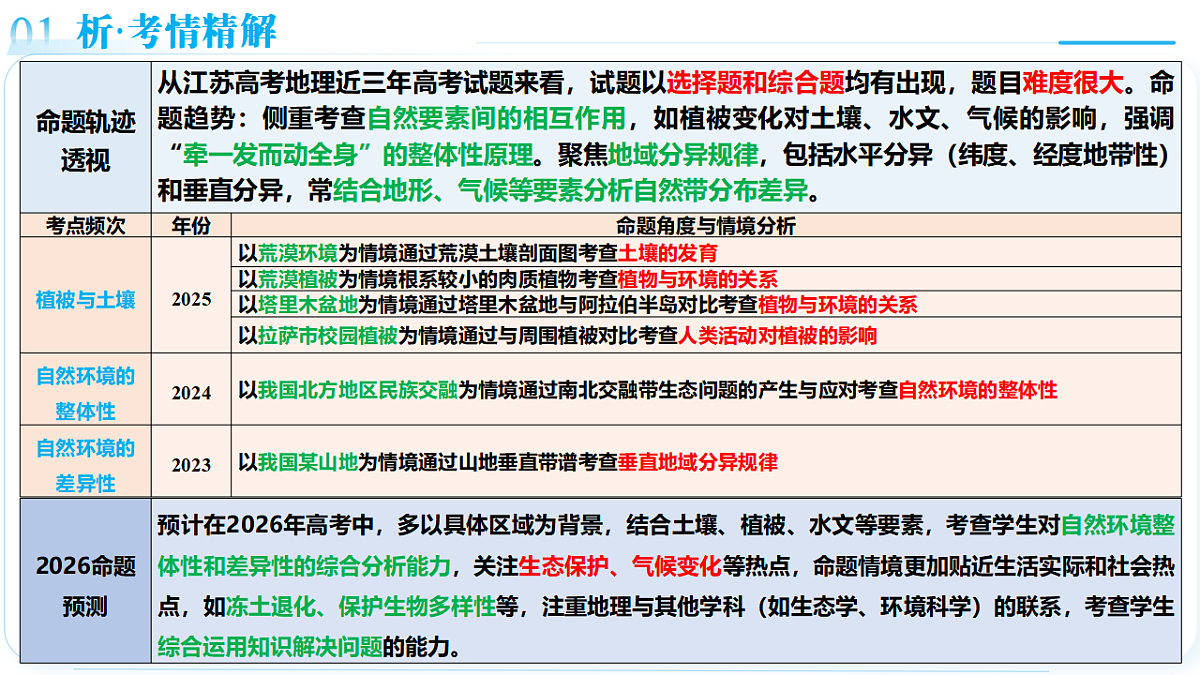18363832第5页