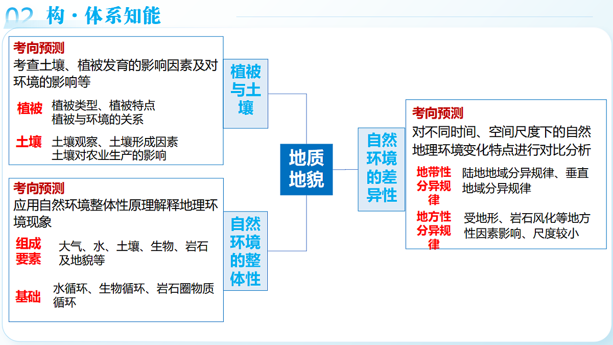 18363832第7页