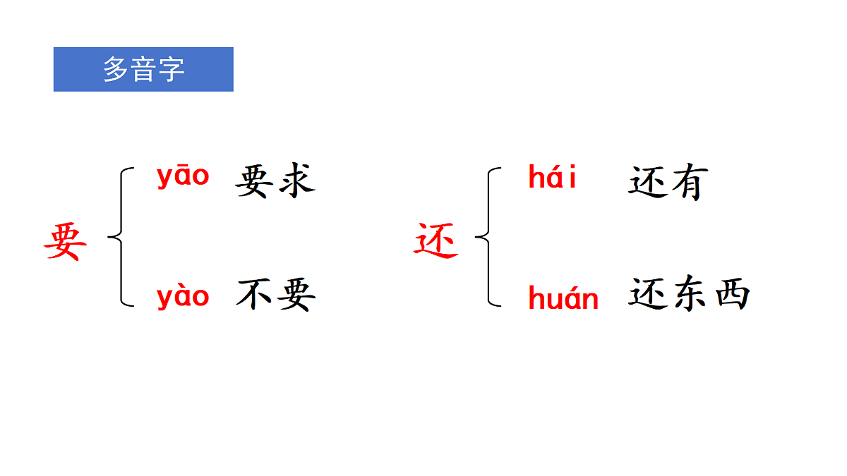 18363836第7页