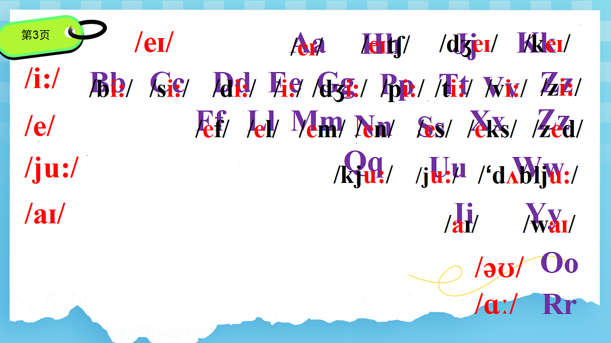 Starter Unit 1 A Pronunciation第3页