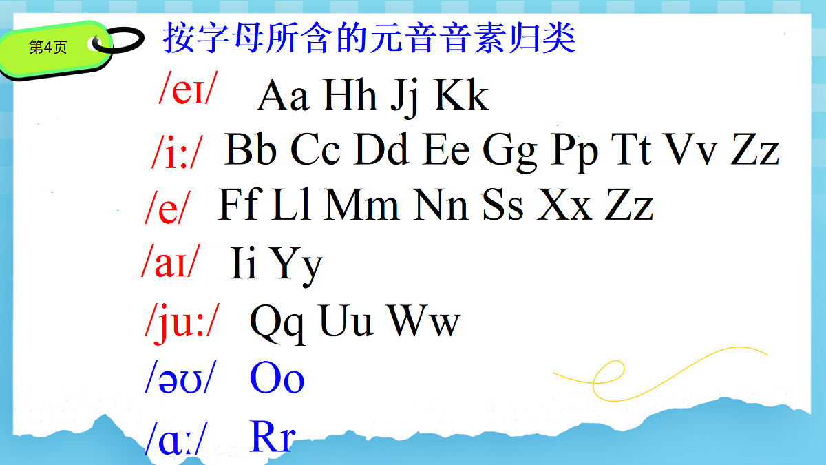 Starter Unit 1 A Pronunciation第4页