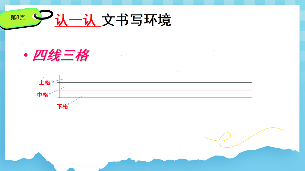 Starter Unit 1 A Pronunciation第8页