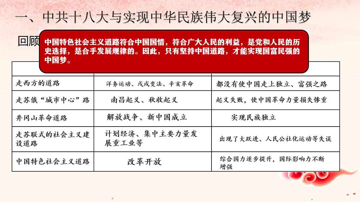 18364477第7页