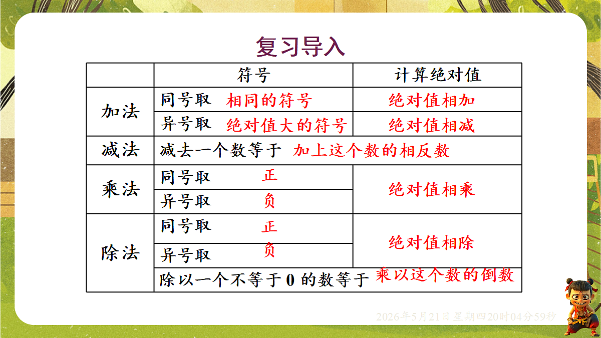 18364605第3页