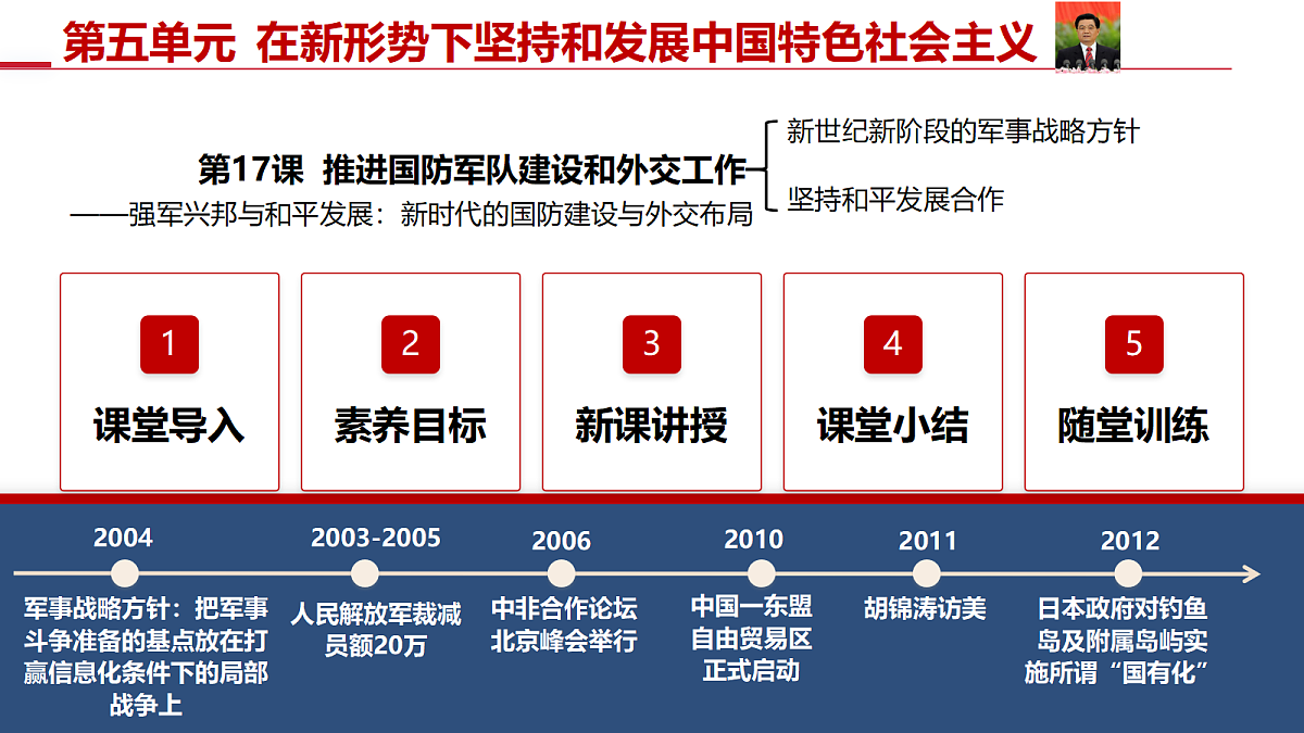 第17课  推进国防军队建设和外交工作【史料教与学】第2页