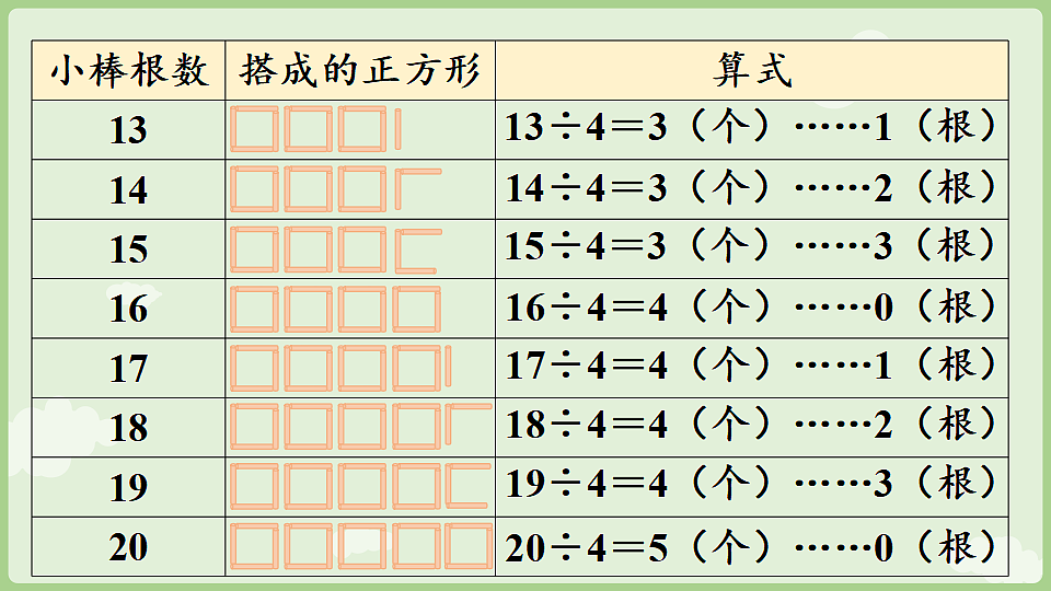 18367304第5页