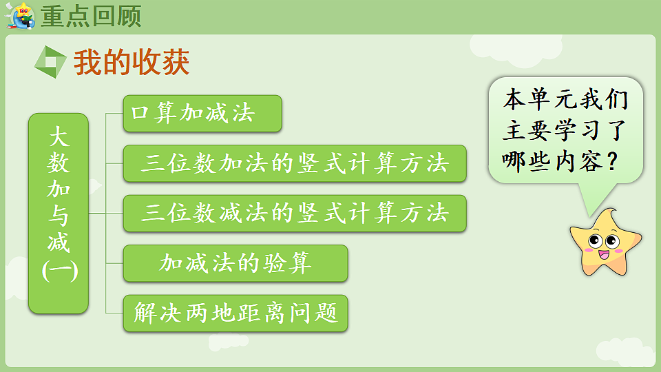 18367339第2页