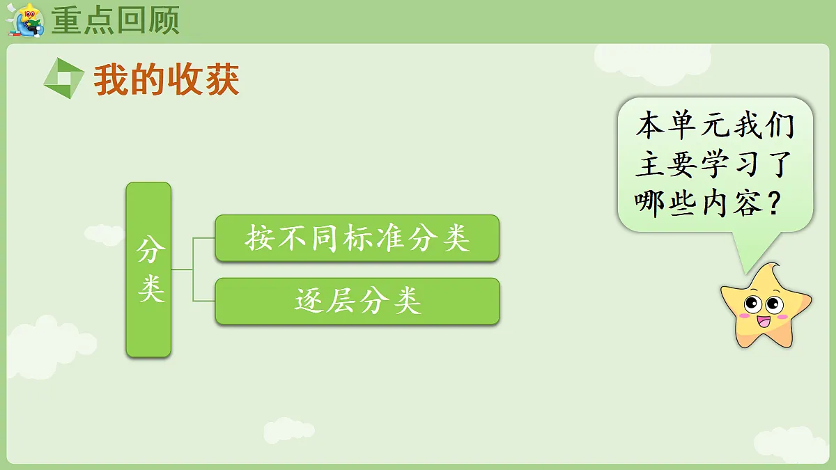 18367340第2页