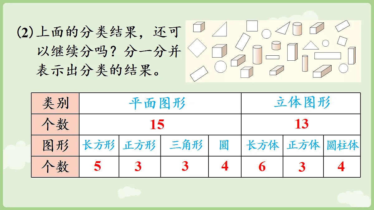 18367340第7页