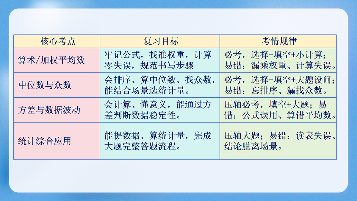 18367372第3页