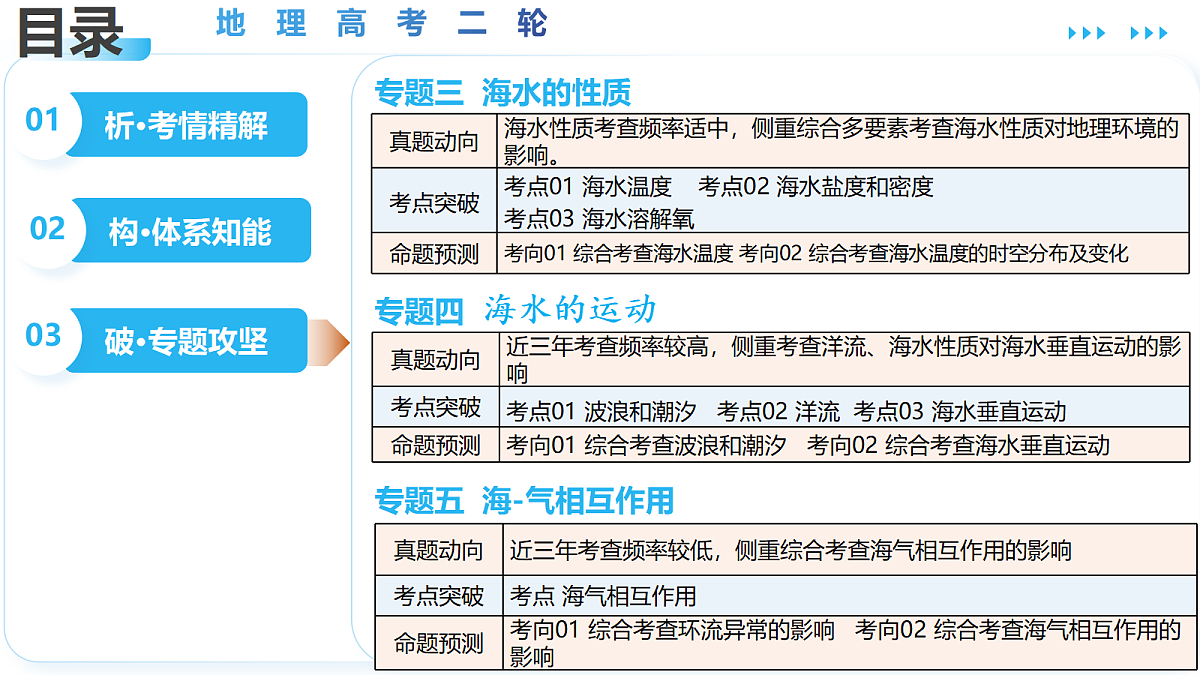 18367417第2页