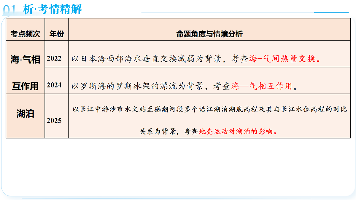 18367417第6页