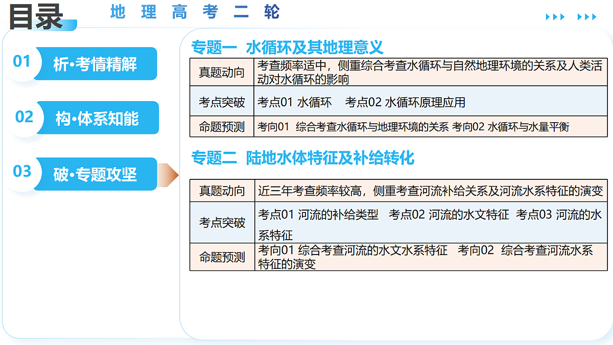 18367418第2页
