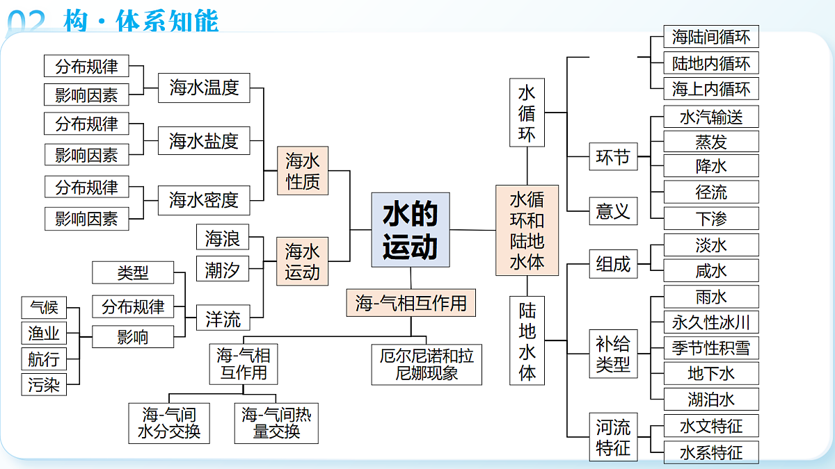 18367418第7页