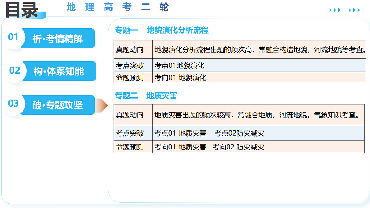 18367420第2页