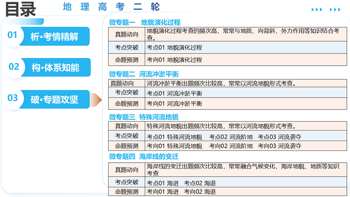 18367420第3页