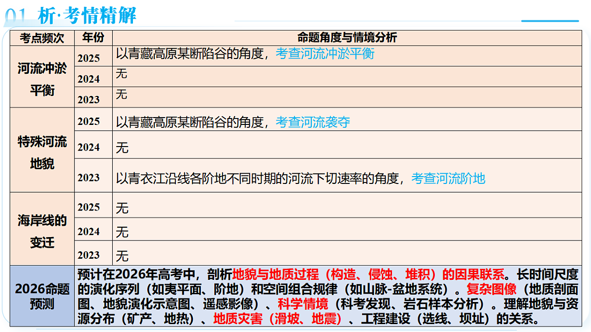 18367420第6页