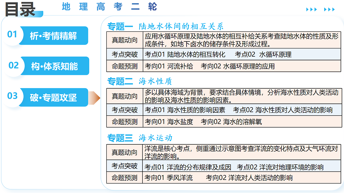 18367421第2页