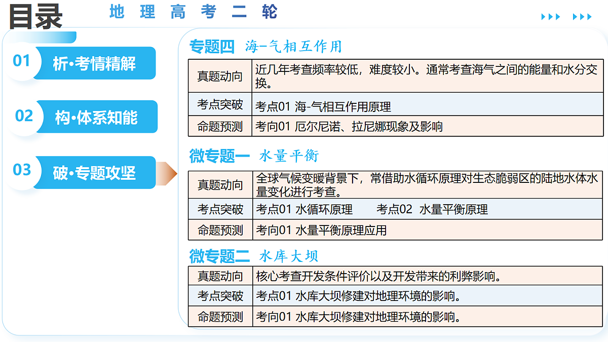 18367421第3页