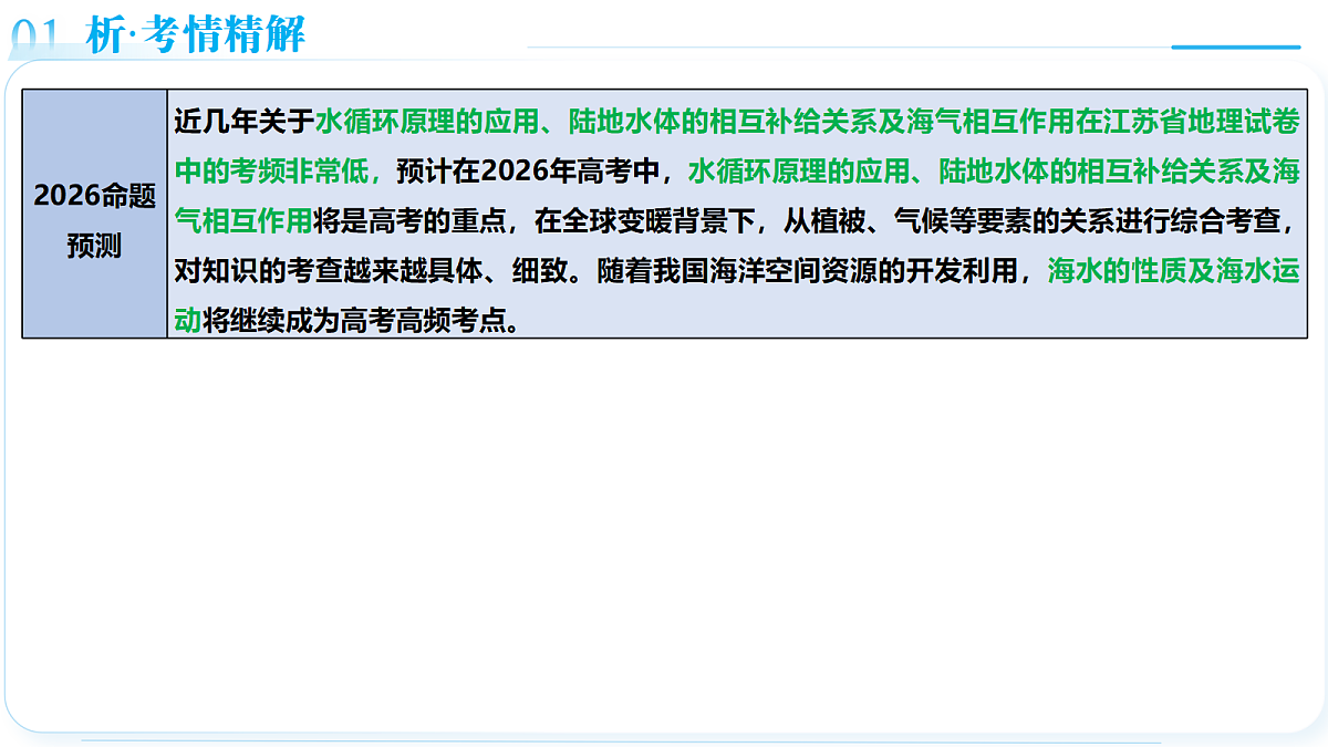 18367421第6页