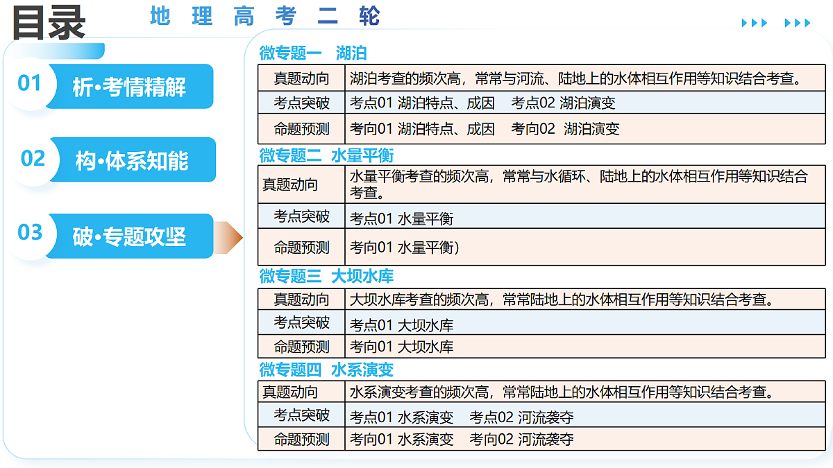 18367429第3页