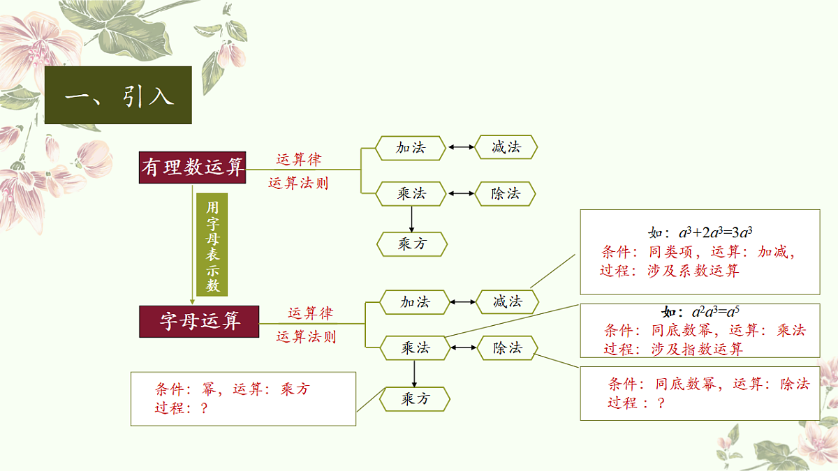 18368011第2页