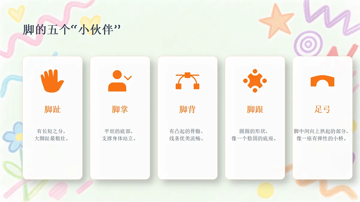 18368053第6页