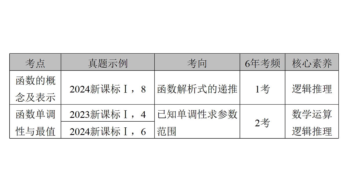 18368136第2页