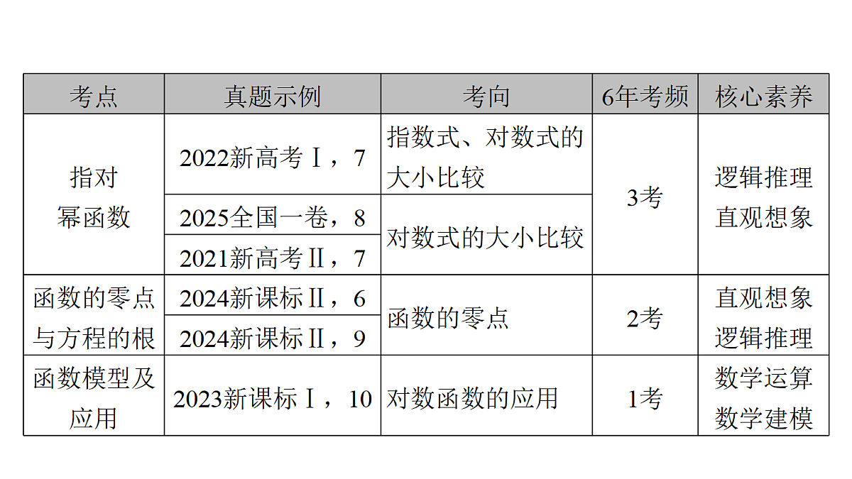 18368136第4页