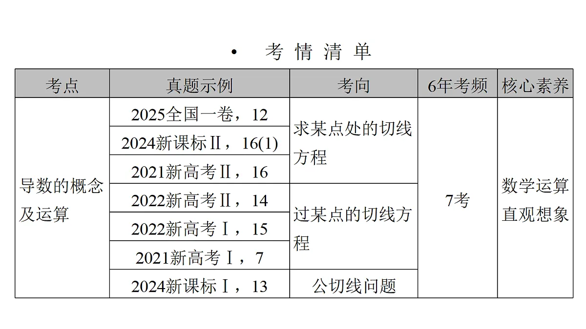 18368145第2页