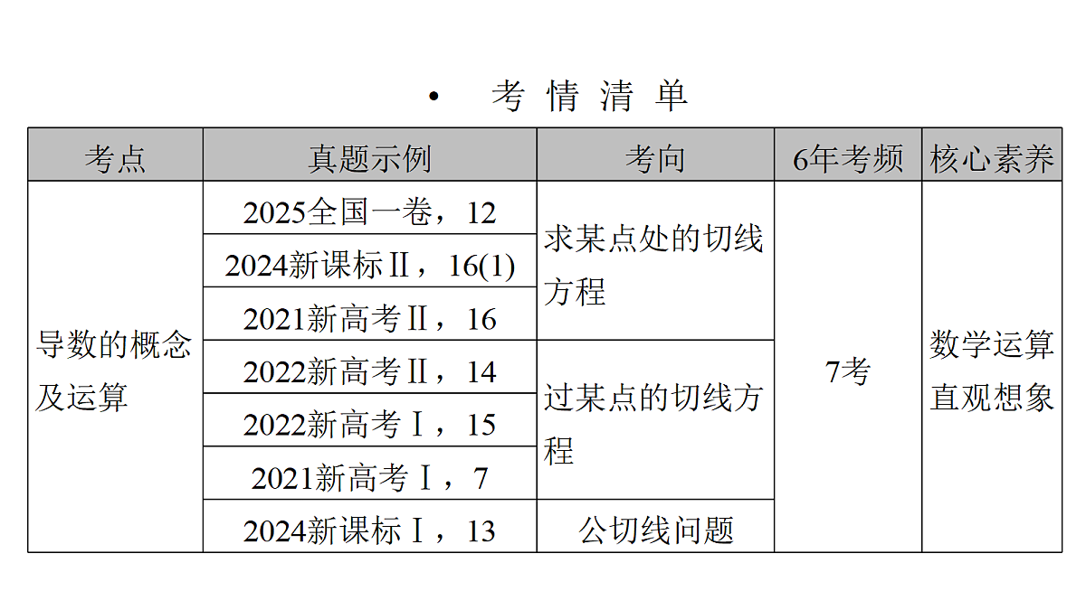 18368145第2页