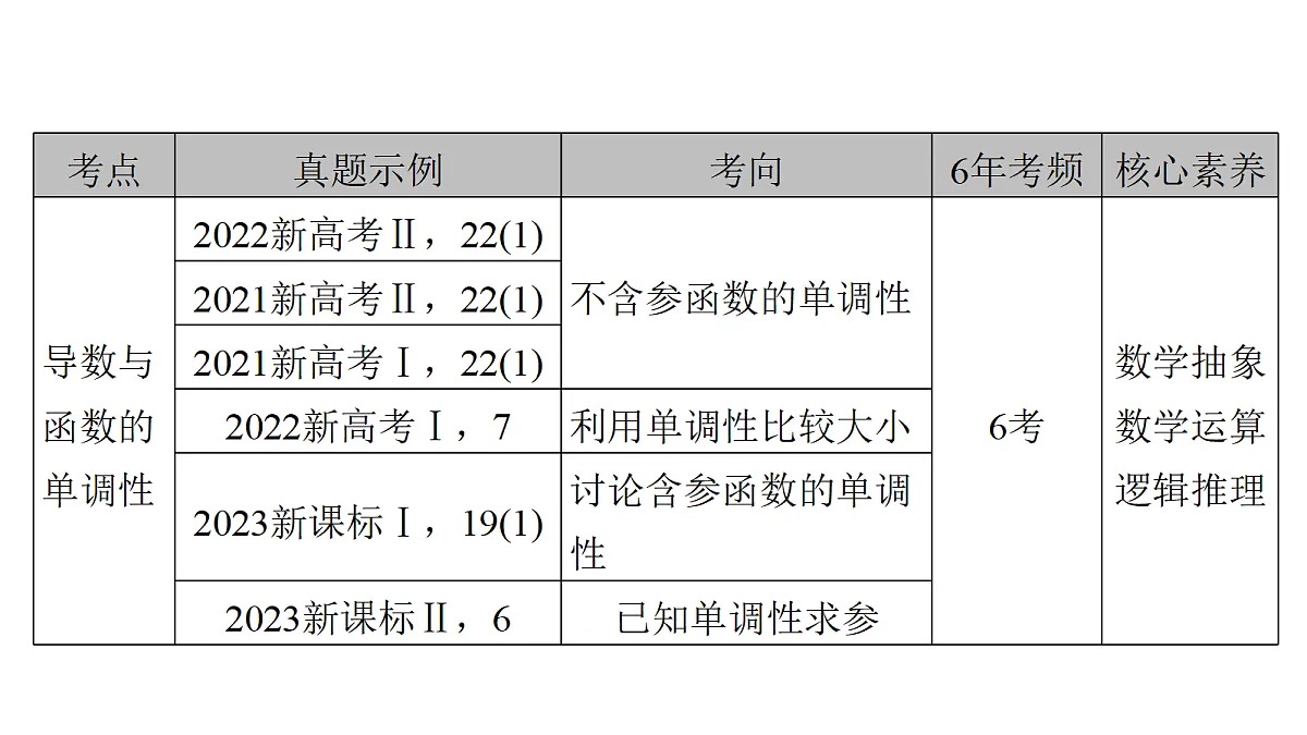 18368145第3页