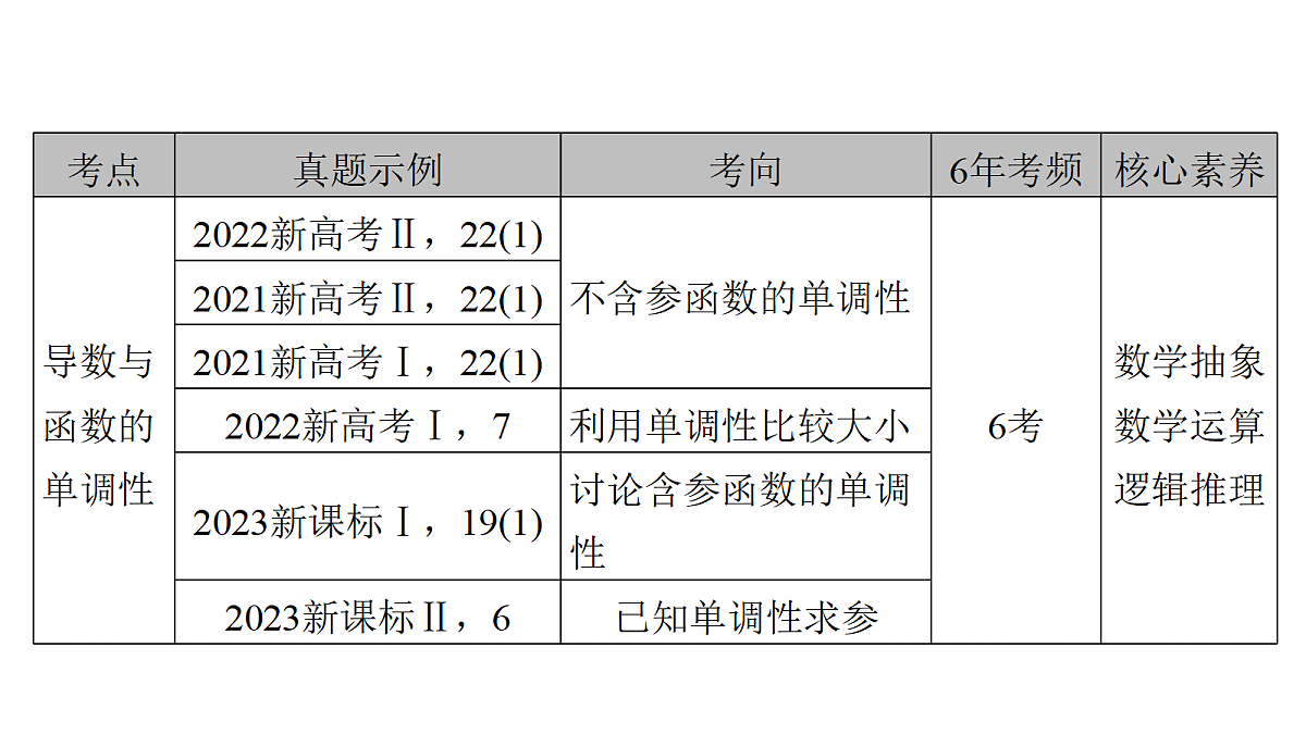 18368145第3页
