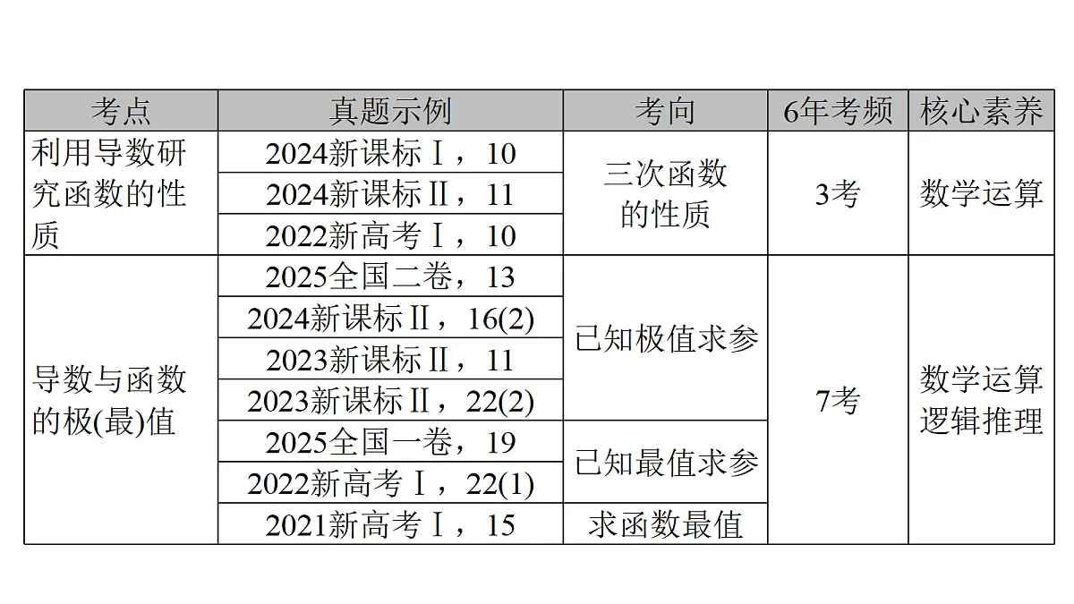 18368145第4页