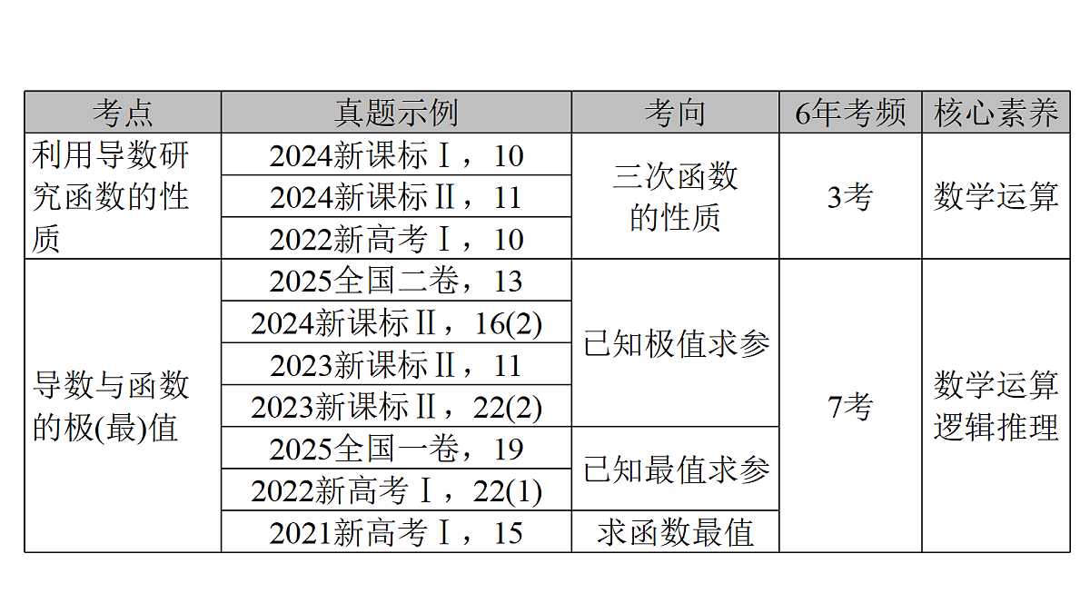 18368145第4页