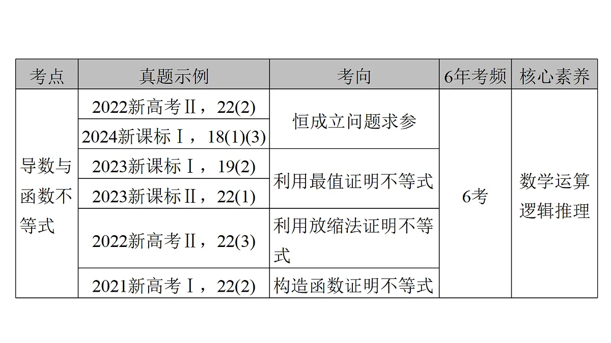 18368145第5页