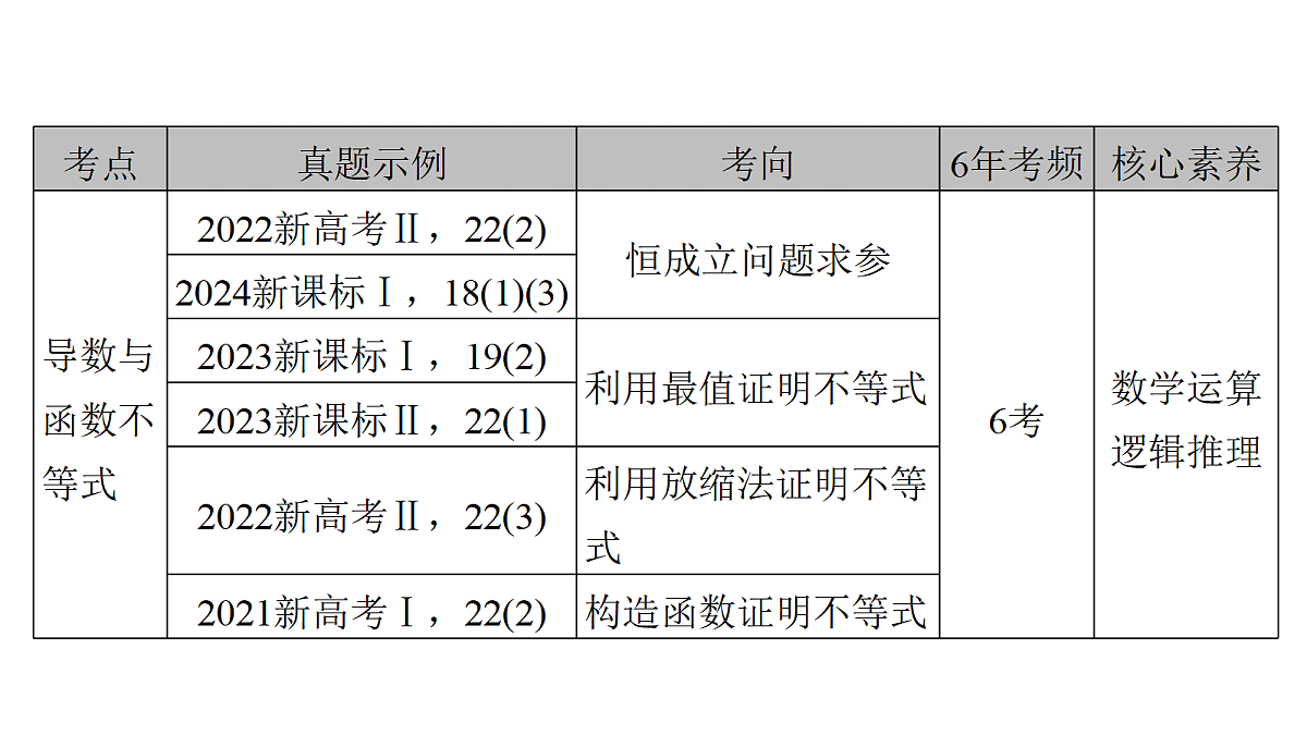 18368145第5页