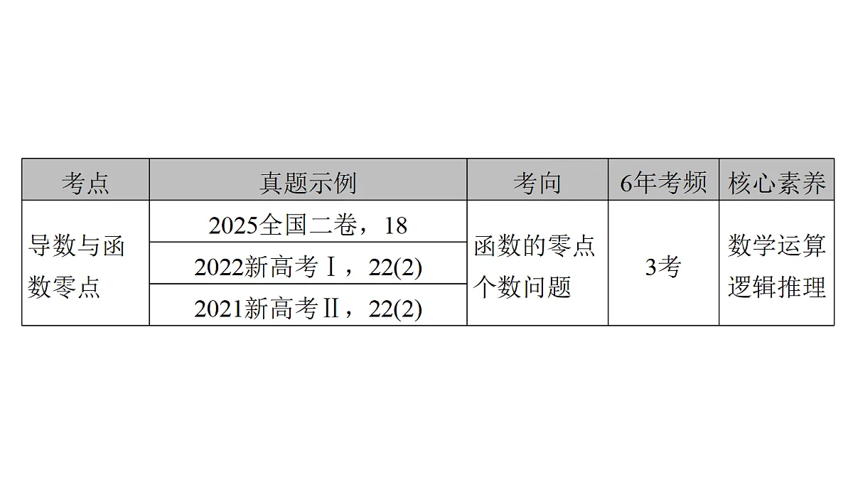 18368145第6页