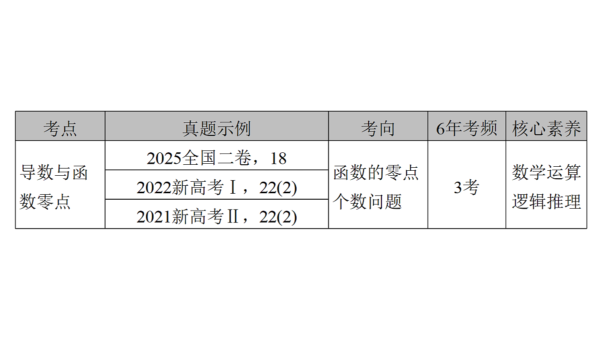 18368145第6页