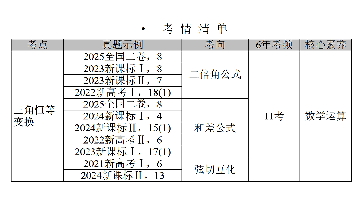18368148第1页