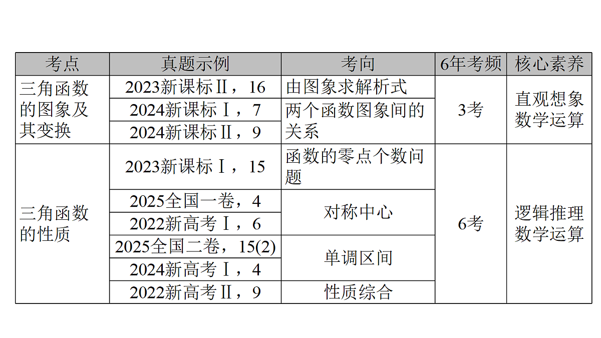 18368148第2页